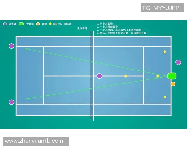 广州网球队的灵活性揭秘:网球巨献背后的训练与策略分析 广州网球队的灵活性揭秘:网球巨献背后的训练与策略分析