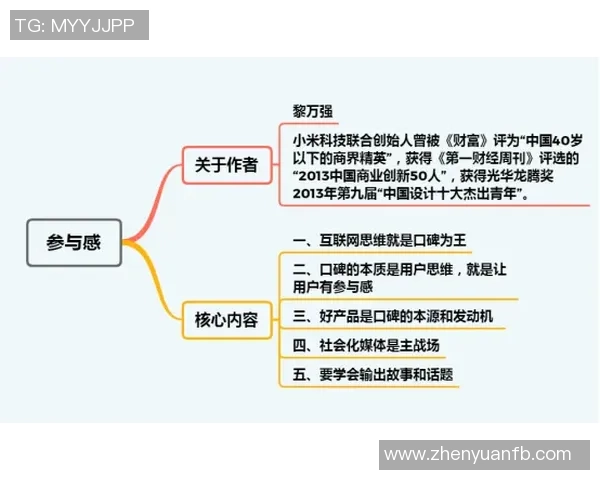 武汉乒乓球队战术解析与运营体系创新研究 武汉乒乓球队战术解析与运营体系创新研究