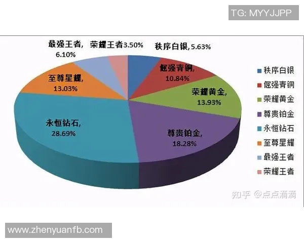 王者荣耀焦点分析:WE战队心理素质对比赛表现的影响探讨 王者荣耀焦点分析:WE战队心理素质对比赛表现的影响探讨
