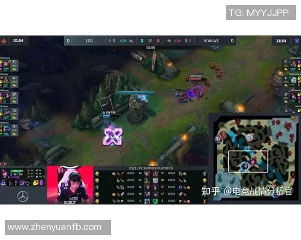 赛后复盘:WE与EDG团队配合的关键因素与战术分析 赛后复盘:WE与EDG团队配合的关键因素与战术分析