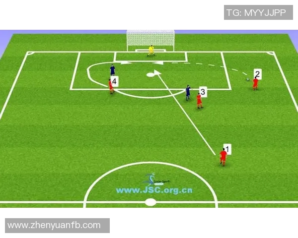 北京足球队边路渗透战术革新探讨与未来发展展望