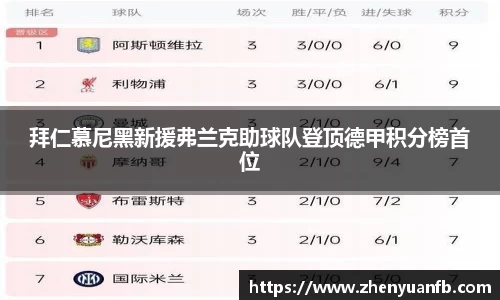拜仁慕尼黑新援弗兰克助球队登顶德甲积分榜首位