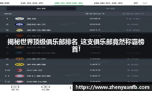 揭秘世界顶级俱乐部排名_这支俱乐部竟然称霸榜首!