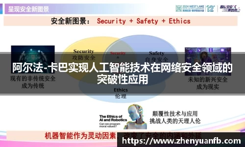 阿尔法-卡巴实现人工智能技术在网络安全领域的突破性应用
