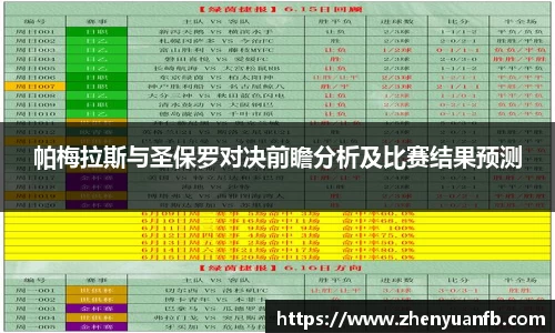 恒峰g22