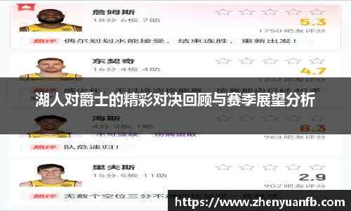 湖人对爵士的精彩对决回顾与赛季展望分析