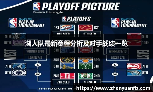 湖人队最新赛程分析及对手战绩一览