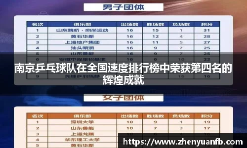 南京乒乓球队在全国速度排行榜中荣获第四名的辉煌成就