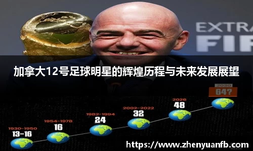 加拿大12号足球明星的辉煌历程与未来发展展望