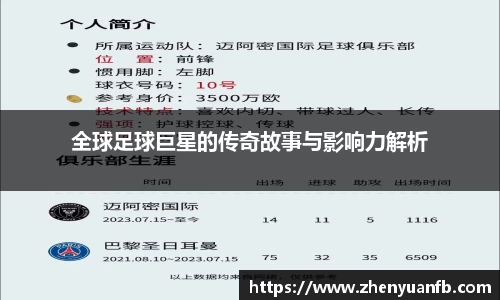全球足球巨星的传奇故事与影响力解析
